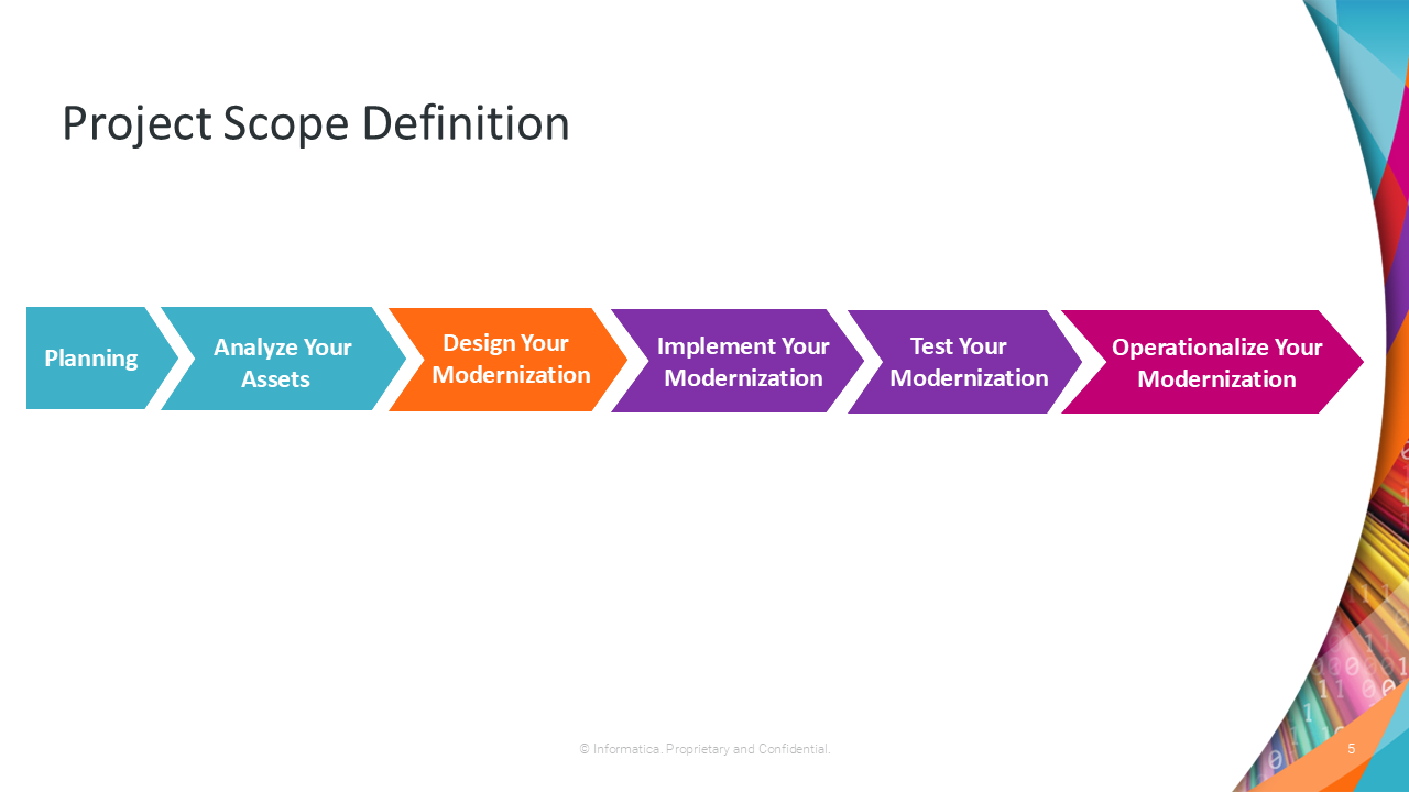 DQ Modernization Project Scope Definition
