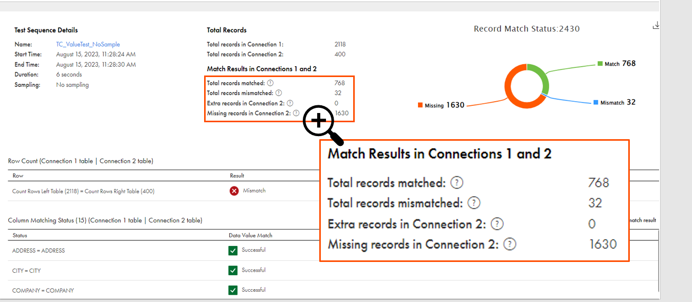 Sample Report